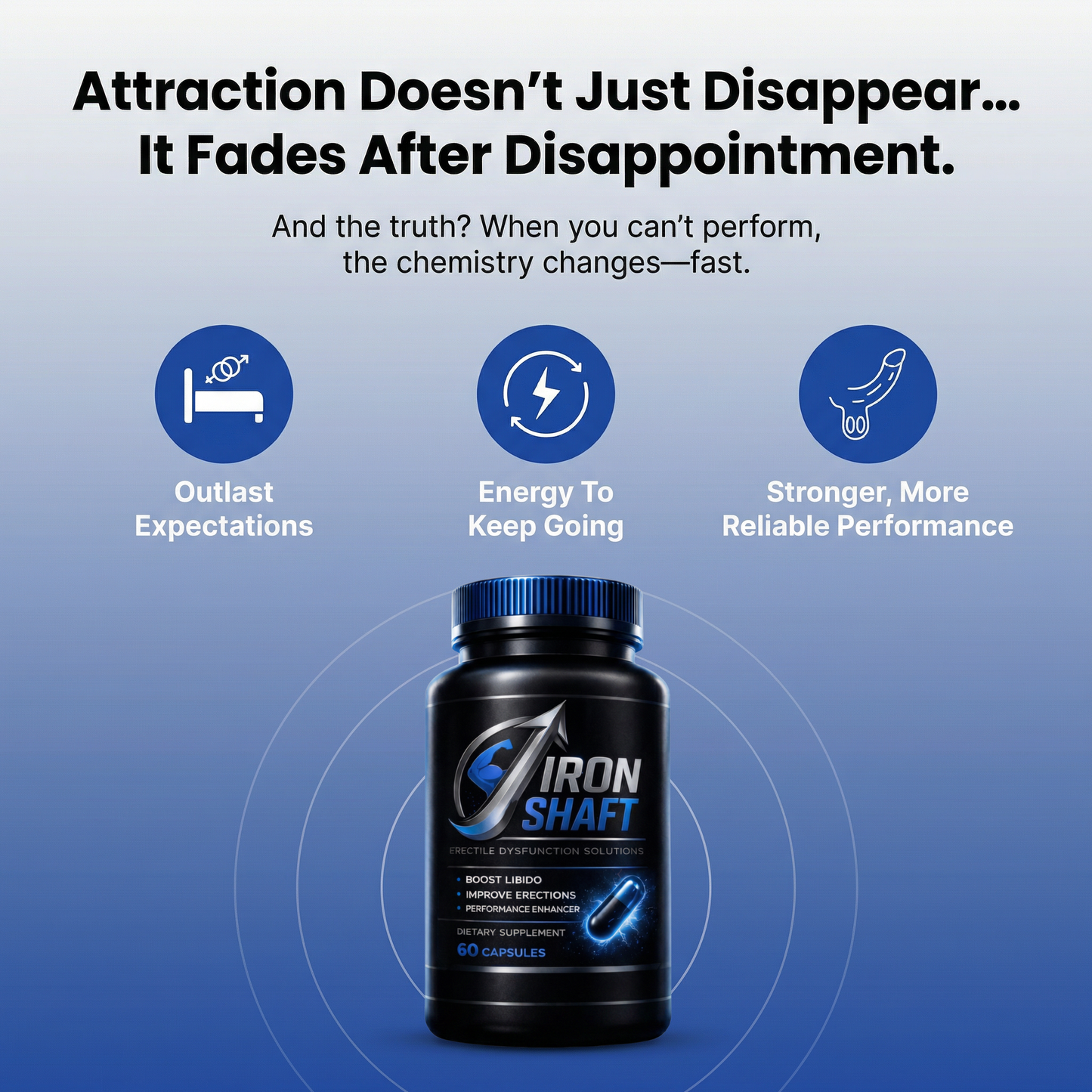 IronShaft Testosterone Protocol