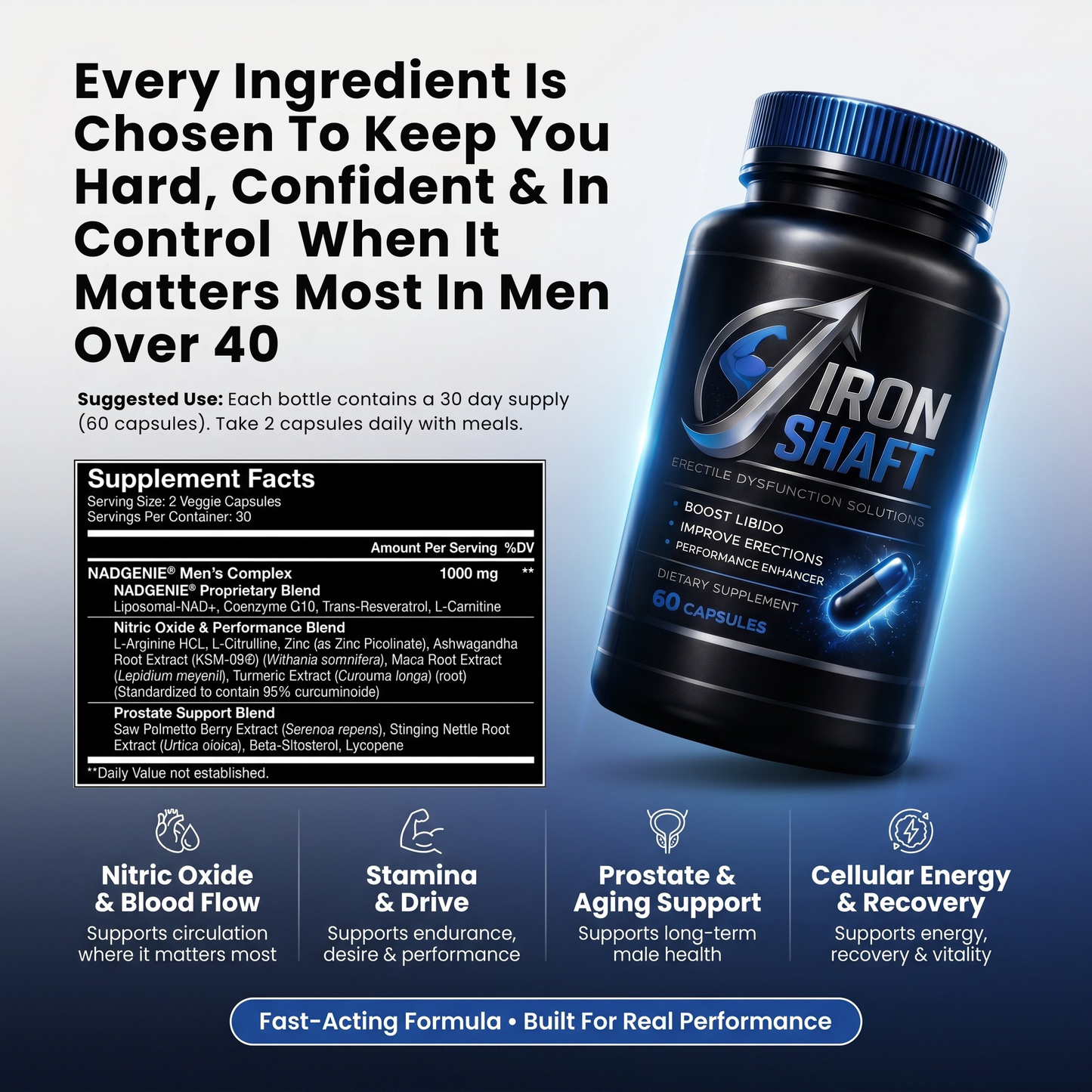 IronShaft Testosterone Protocol