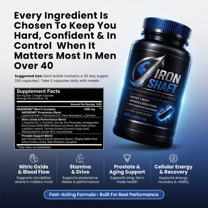 IronShaft Testosterone Protocol